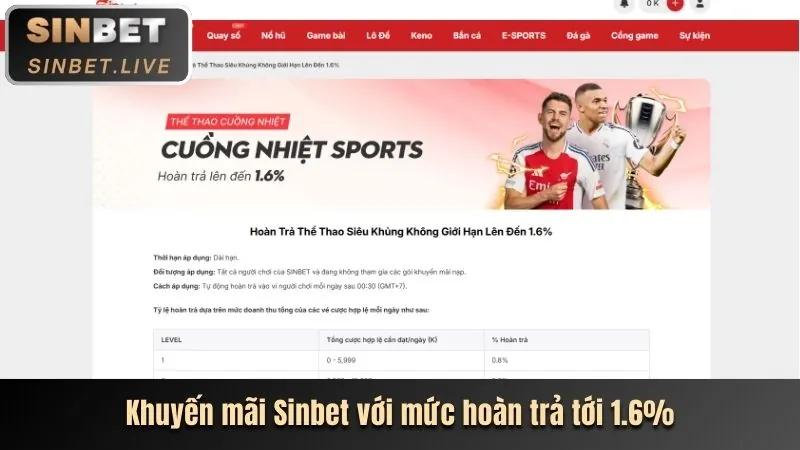 Các chương trình khuyến mãi và ứng dụng no789 di động